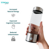 VitaBott - Hydrogen Water Bottle